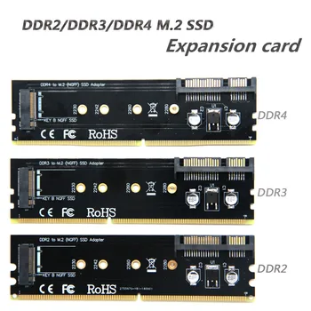 Slot za memorijske kartice DDR adaptera odbora M. 2 SSD B-Key, kompatibilan sa DDR2, DDR3, DDR4