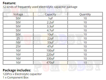 120 kom./lot 12 vrijednosti 1 uf-470 μf Aluminijski Elektrolitski Kondenzator Raspon Kit od 16-50 motora elektrolitički Kondenzatori Asortiman Box Set