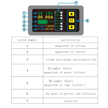Digitalni Multimetar (dmm) dc 0-90 U 0-100 A Voltmetar Ampermetar Senzor Kontrola snage