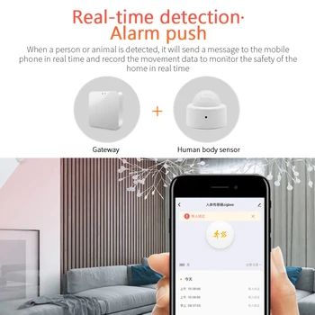 CORUI Tuya Mini Zigbee Inteligentni Senzor Pokreta Tijela PIR detektor Pokreta Smart Life App Upravljanje Korištenje Alexa Google Home