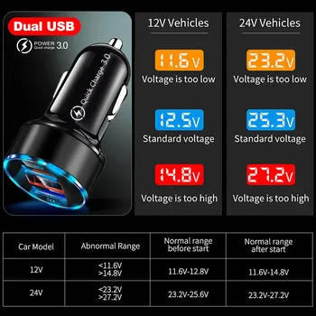 Brzo Punjenje 4.0 3.0 Prijenosni Punjač Dual USB za Mobitel Univerzalni Led Display Adapter za Samsung S10 Tablet je Mini Auto Punjač