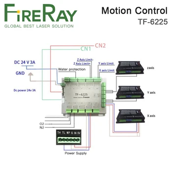 Vlakna FireRay Trocen + Co2 Laserski modul TF-6225 Kontroler za rezanje metalnih i nemetalnih materijala + Automatski sustav za određivanje visine