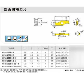 Držač bočni kanali MIFHR1220-25C-8 za MIFR8-2008-5.5
