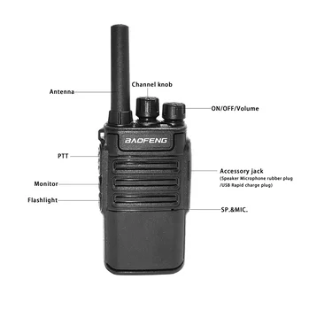 Originalna Prijenosna prijenosni radio Baofeng BF-V8A, Novi Upis, UHF-raspon 2-Полосное radio Pofung S FM-Ručni Prijemnik Comunicador